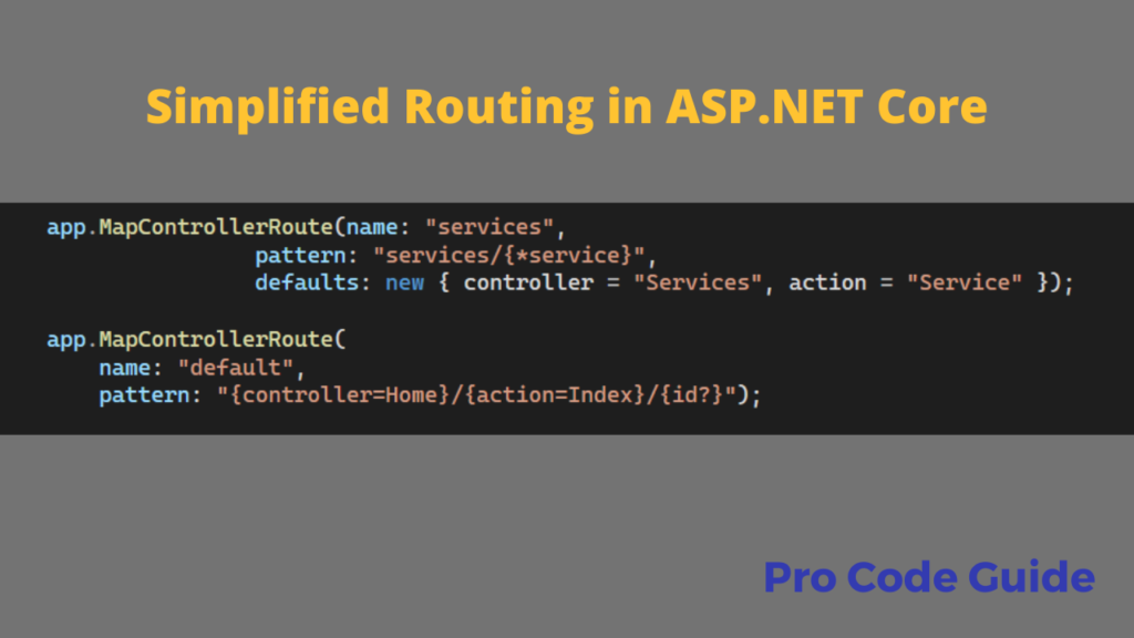 Routing in ASP.NET Core MVC